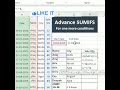 sumif formula in Excel | Advanced SUMIFS 😱 | Multiple Criteria Excel Trick | #sumifs #excel