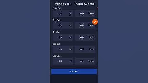 Double up strategy 500$ ROYALQ BEGINNER ORIENTATION | Easy Setup & Trading Guide