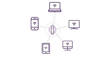 TELUS |  Learn about your Wi-Fi