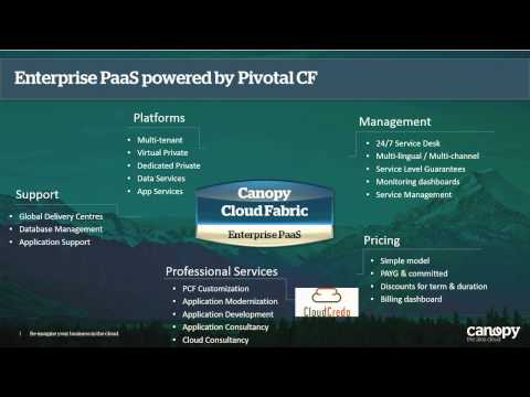 Canopy - Enterprise-Ready PCF - Making The Cool Super Cool (Cloud Foundry Summit 2014)