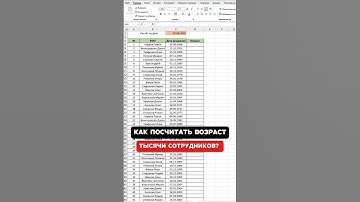 Считаем возраст тысячи сотрудников!