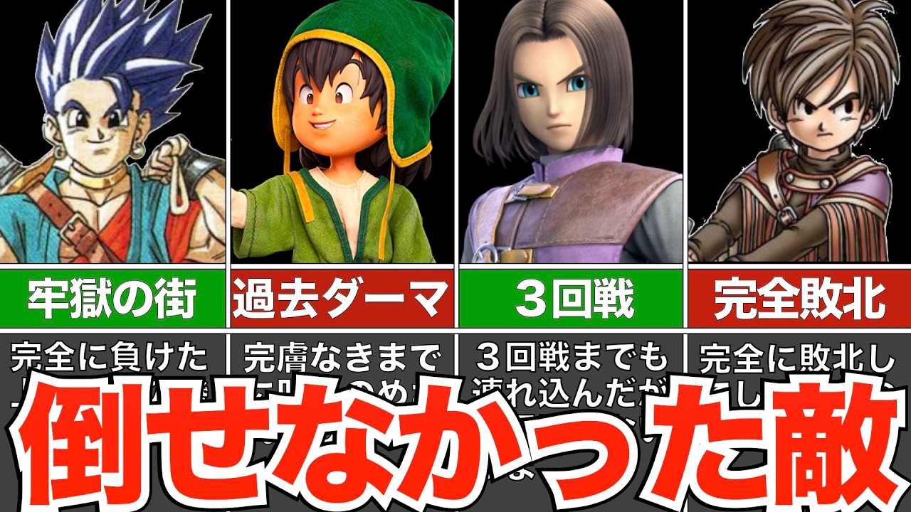 主人公たちが倒せなかったボス敵たち【歴代ドラクエ】