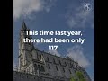 Pickpocketing on the rise in Lourdes, authorities caution pilgrims