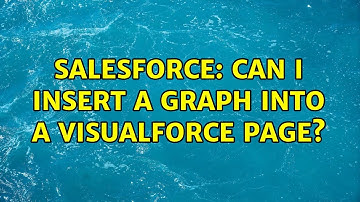 Salesforce: Can I insert a graph into a Visualforce page? (2 Solutions!!)