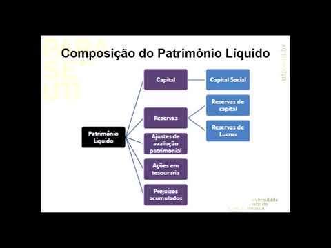 Vídeo: Deborah R. Nelson-Mahers Patrimônio líquido: Wiki, casado, família, casamento, salário, irmãos