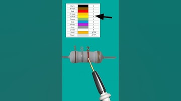 1800 ohm resistor color code // #shortvideo