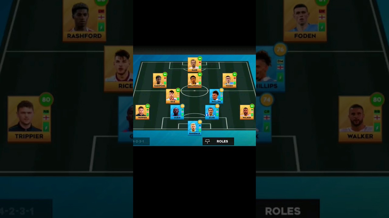 England Full Team Squad In Dls 2023 🏴󠁧󠁢󠁥󠁮󠁧󠁿. 