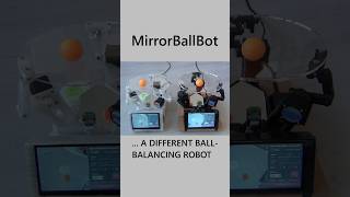 MirrorBallBot