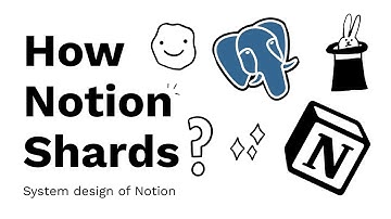 How Notion shards Postgres?!