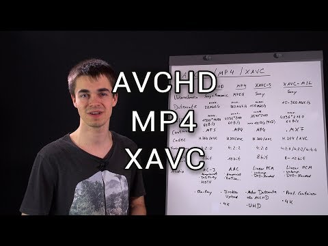 Videoformate im Vergleich (AVCHD, MP4 XAVC)