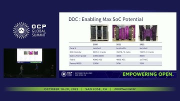 Networking: 700Tb DDC Solution (1st Presentation)