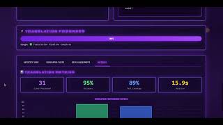 Celebrity NeuralHaunt: RAG based Multi-Agent AI Ghostwriter for Legacy Code Wealth