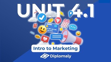 Unit 4.1: Intro to Marketing - IB Business Management