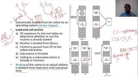 L38 Loader Design Options Part 2