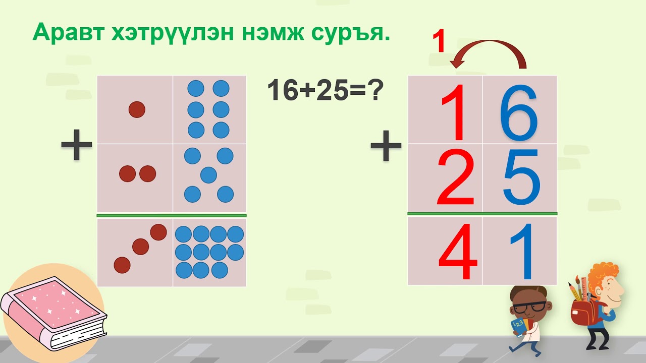 100 дотор нэмэх,  хасах