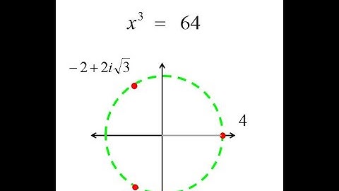 complex numbers - nth roots