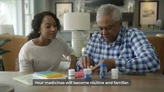 Transplant Medicines Part 1