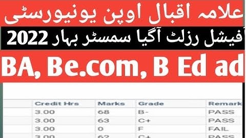 aiou how to check results semester spring 2022||aiou how to check results ba, be.com and b Ed, ad||