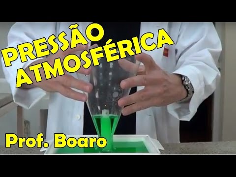 PRESSÃO ATMOSFÉRICA - EXPERIÊNCIA DE FÍSICA - Prof  Boaro