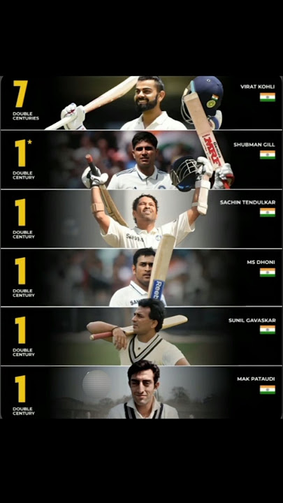 Most Test Double Centuries By Indian Captains #shorts #viral