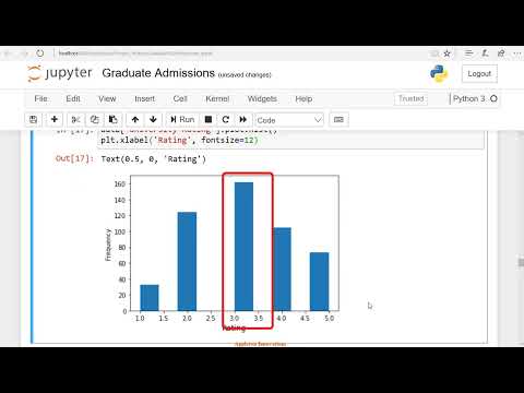 Exploratory Data Analysis Part-2, Project Graduate Admission Prediction Using Machine Learning