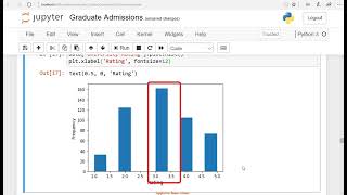 Exploratory Data Analysis Part-2, Project Graduate Admission Prediction Using Machine Learning