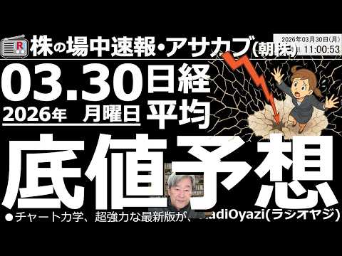 【朝株！(投資情報)】日経平均の底値を予想する。今日の日経平均は一時、2,800円の大幅安。原油が100ドルを超え、今日は配当の権利落ち。中東情勢も、長期化の様相を呈しており、反発力が限られる状況だ。