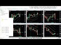 🚀 BOTT Price Action Indicator 1.6.1 MT4 9 ITMs (3WSP,4xNRSP,PoE,DPoE,MS,...