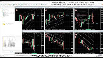 🚀 BOTT Price Action Indicator 1.6.1 MT4 9 ITMs (3WSP,4xNRSP,PoE,DPoE,MS,SS9) 1 OTM (MS) indicator