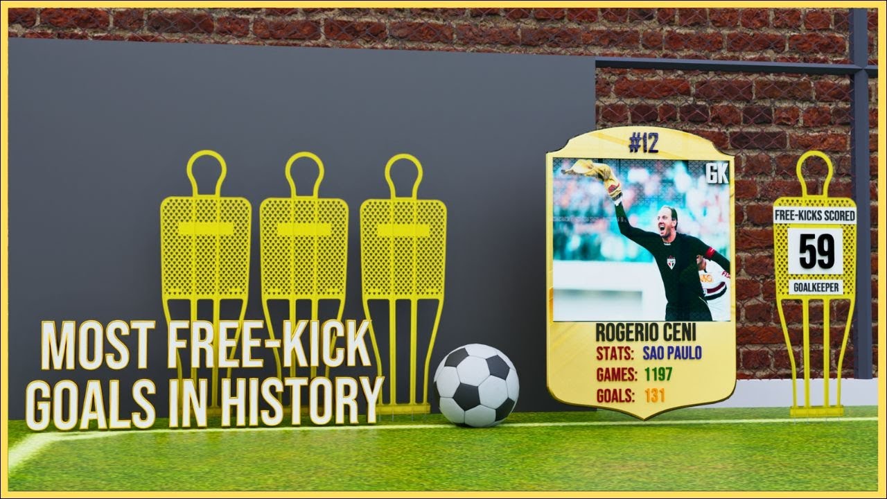 Top Free-Kick Goal Scorers in Football History [3D]