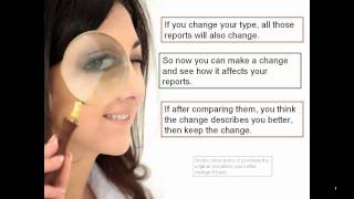 TypeFocus - Changing your personality type