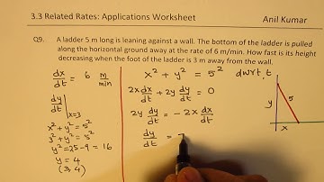 Related Rate of Height Decreasing for 5 m ladder MCV4U Calculus