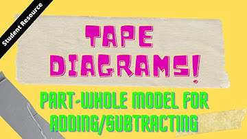 Using a Part-Whole Model for Addition and Subtraction Word Problems
