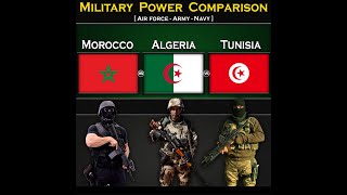 Morocco vs Algeria vs Tunisia | Military Power Comparison 2024 | Global Power