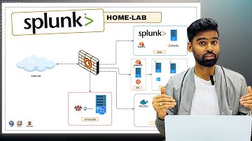 Practical Splunk SIEM Home-Lab | Real-World Project by Rajneesh Gupta & Jaimin Pathak