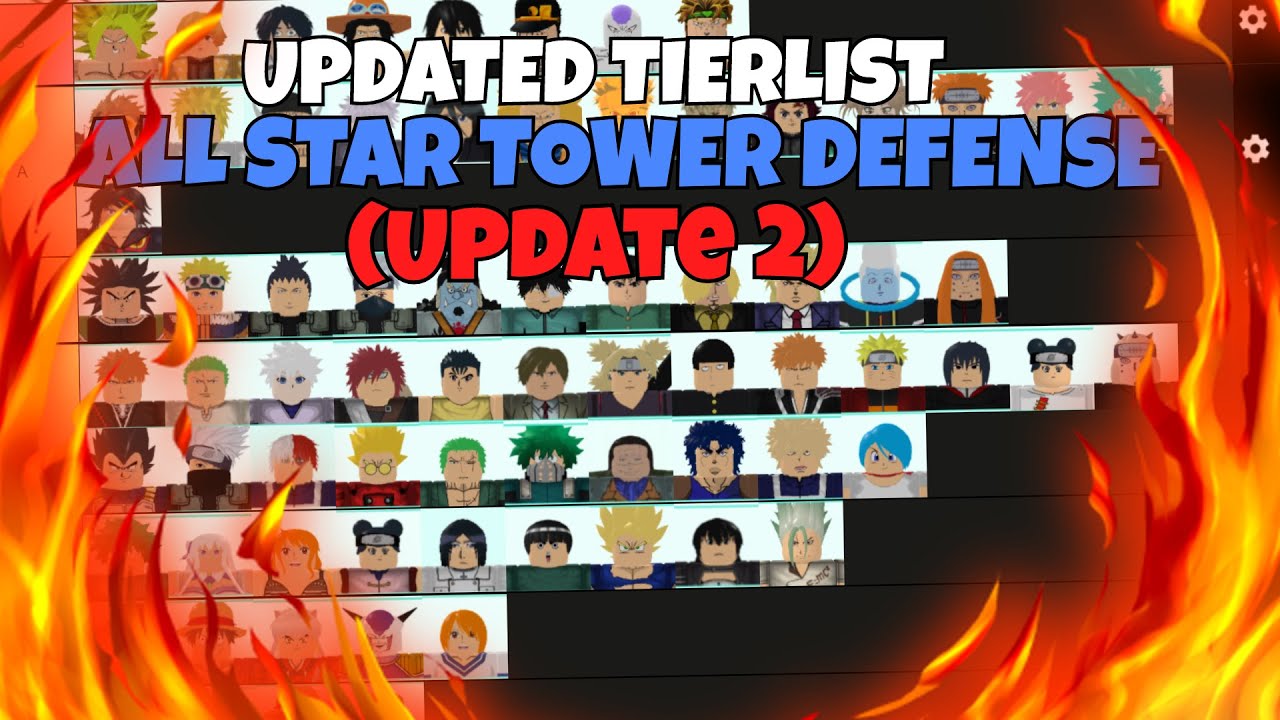 All Star Tower Defense Tier List : My Tier List I Tried My Best Lol Fandom : All star tower ...