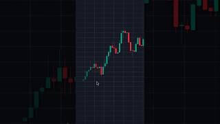 River🚀#chart #crypto #forex#forextrader #treding#cryptocurrency#anylisis#forextrading#bullishpattern
