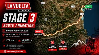Vuelta a España 2026 Stage 3 Route Animation | Gruissan to Font-Romeu (174km) 🏔️