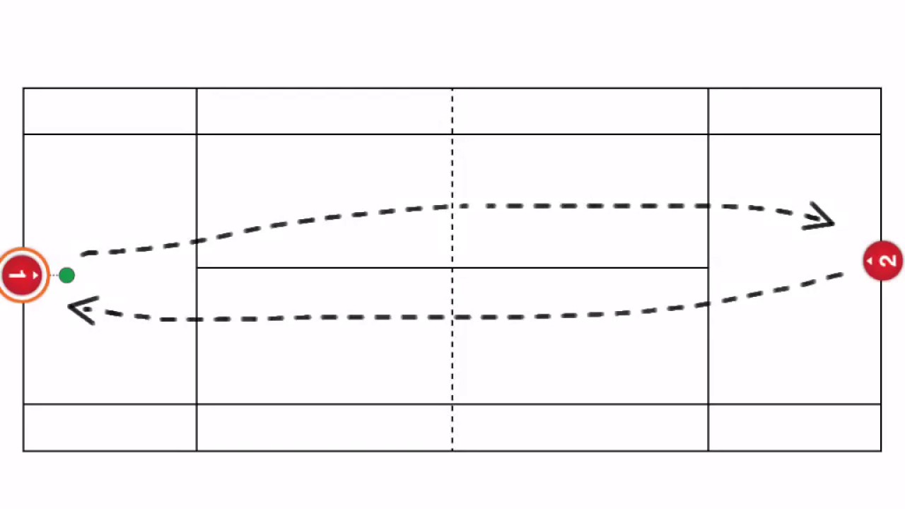 Tennis Rally Exercise