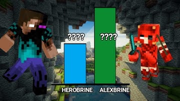 Herobrine vs Alexbrine power levels | Minecraft