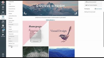 SCORM Camtasia Upload
