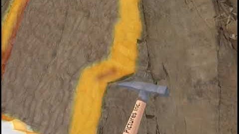 Advantages of Digital Outcrop Models