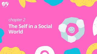 Chapter 2 | The Self in a Social World | Psychology Courses | Cebu