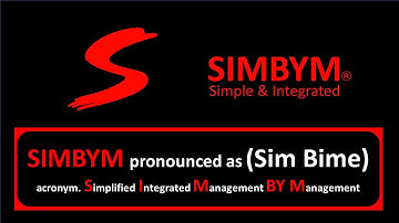 SIMBYM Simple & Integrated DIGITAL BUSINESS OPERATIONS ENTEPRISE PLATFORM Next Generation SaaS.