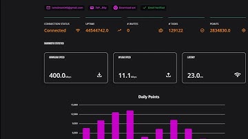 perseptron blockmesh