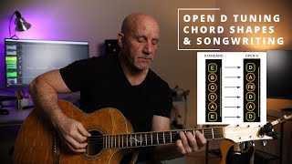 Open D Tuning  Chord Shapes and Inspiration for Songwriting