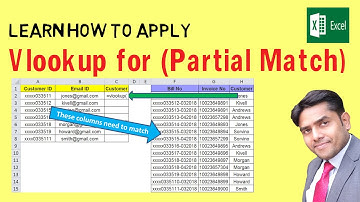 Excel Vlookup Example - Partial Match - (Hindi)| Excel Tutorial | Value Learnings