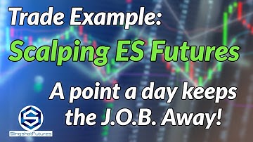 Trade Example: Scalping ES Futures -- A point a day keeps the J.O.B. away!