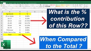 Calculate % Contribution in Excel | Excel Tutorial screenshot 3