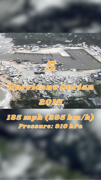 top-10-hurricanes-with-the-highest-wind-speeds-lowest-pressures-ever